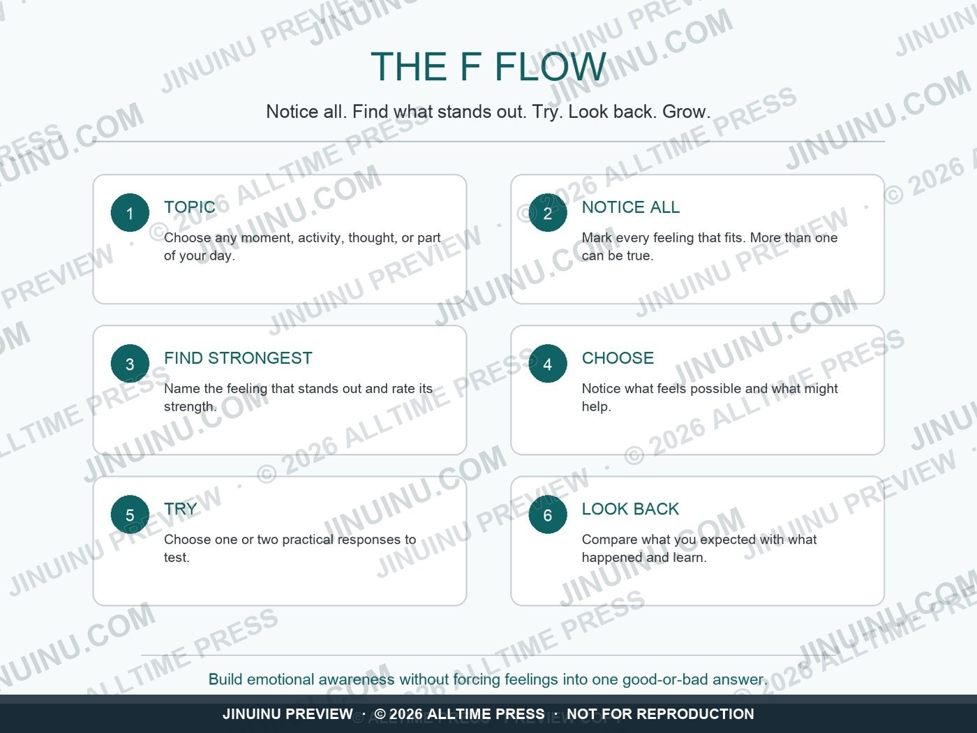 Welcome guide: The F Flow