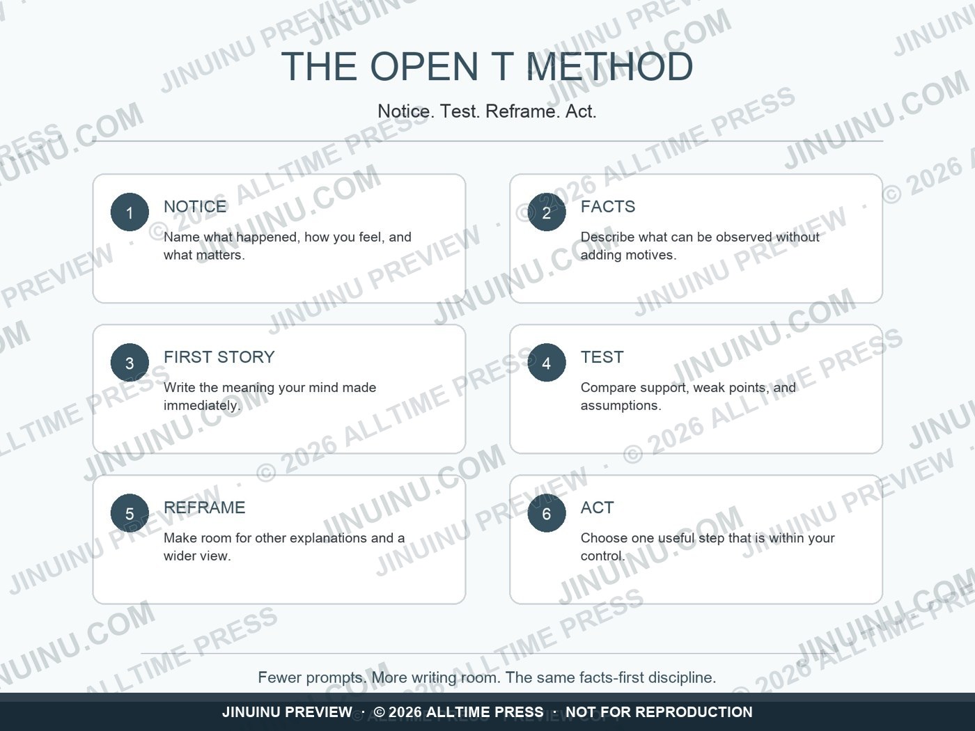 The Open T Method